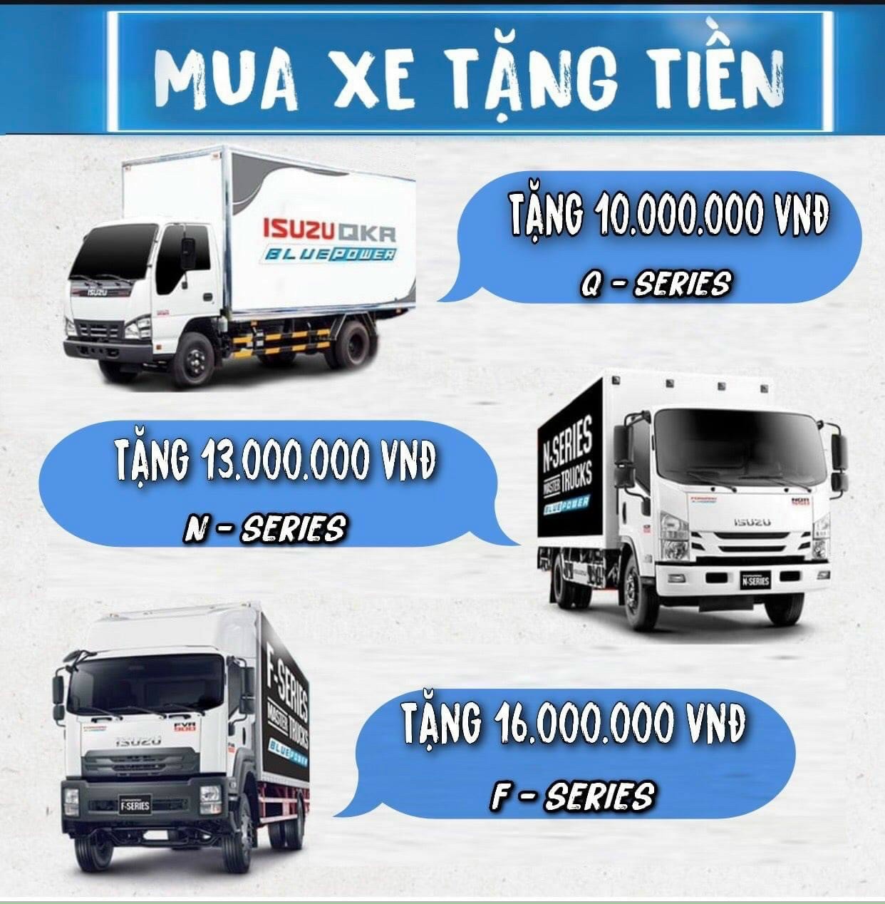 CHƯƠNG TRÌNH ĐỒNG HÀNH VƯỢT KHÓ: SẺ CHIA CÙNG KHÁCH HÀNG - SẴN SÀNG VƯỢT ĐẠI DỊCH