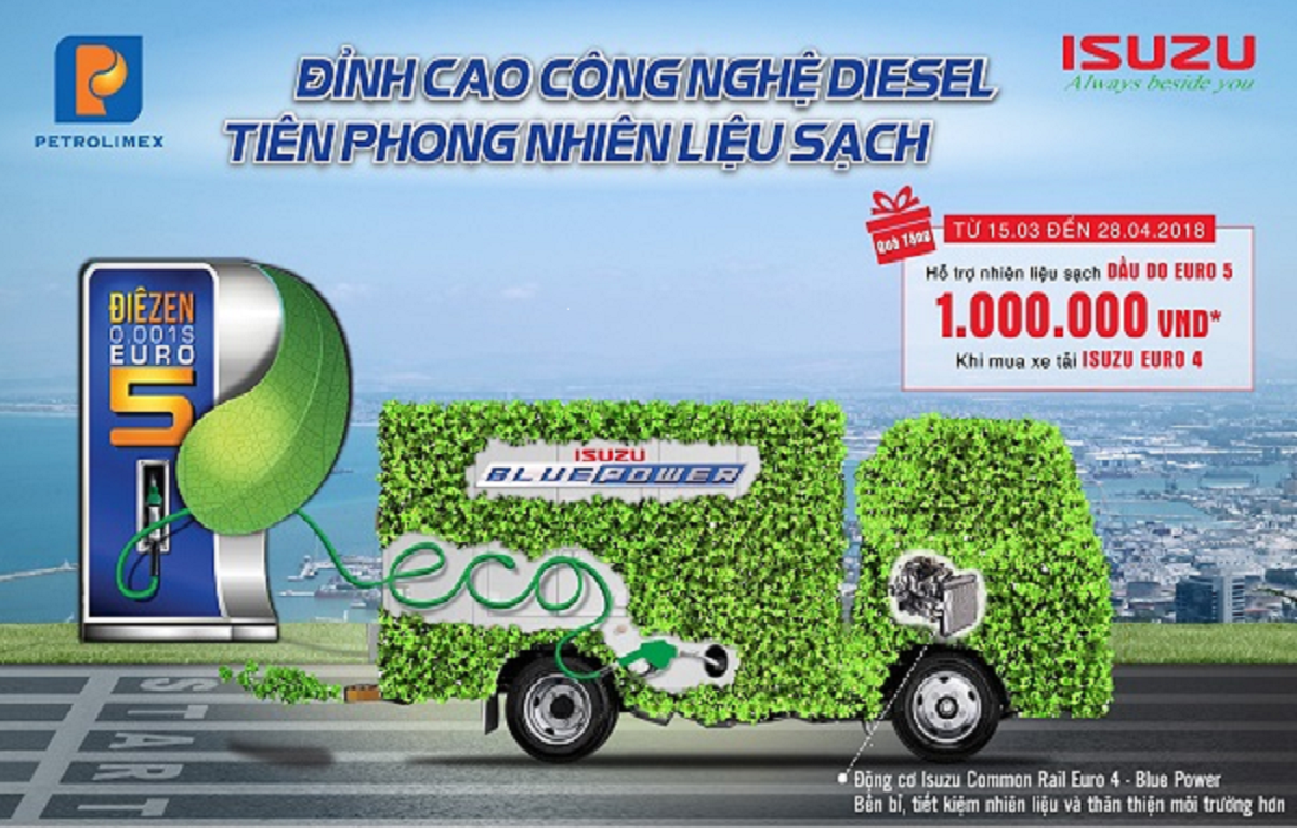 ISUZU & PETROLIMEX HỢP TÁC “TIÊN PHONG CÔNG NGHỆ NHIÊN LIỆU SẠCH”