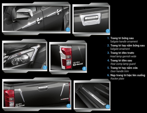 PHỤ KIỆN ISUZU DMAX CHÍNH HÃNG - 